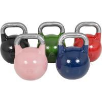 Kettlebell Compettion